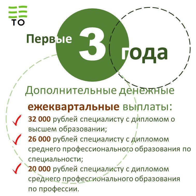 gospodderzhka-molodikh-specialistov-3.jpeg
