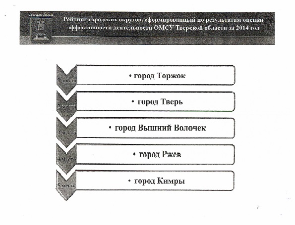 омсу.jpg омсу.jpg