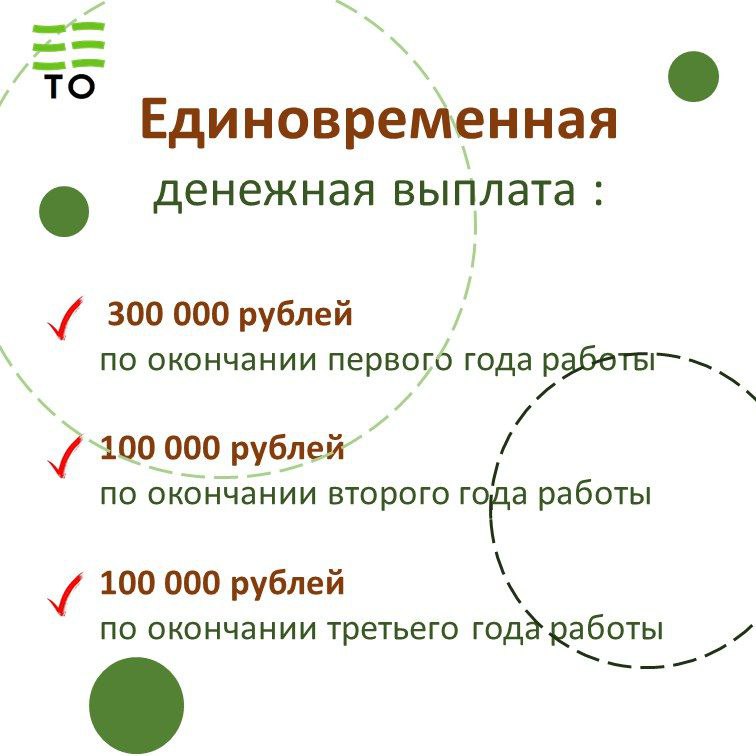 gospodderzhka-molodikh-specialistov-2.jpeg